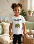 Modeled by the Milo & Mila family
